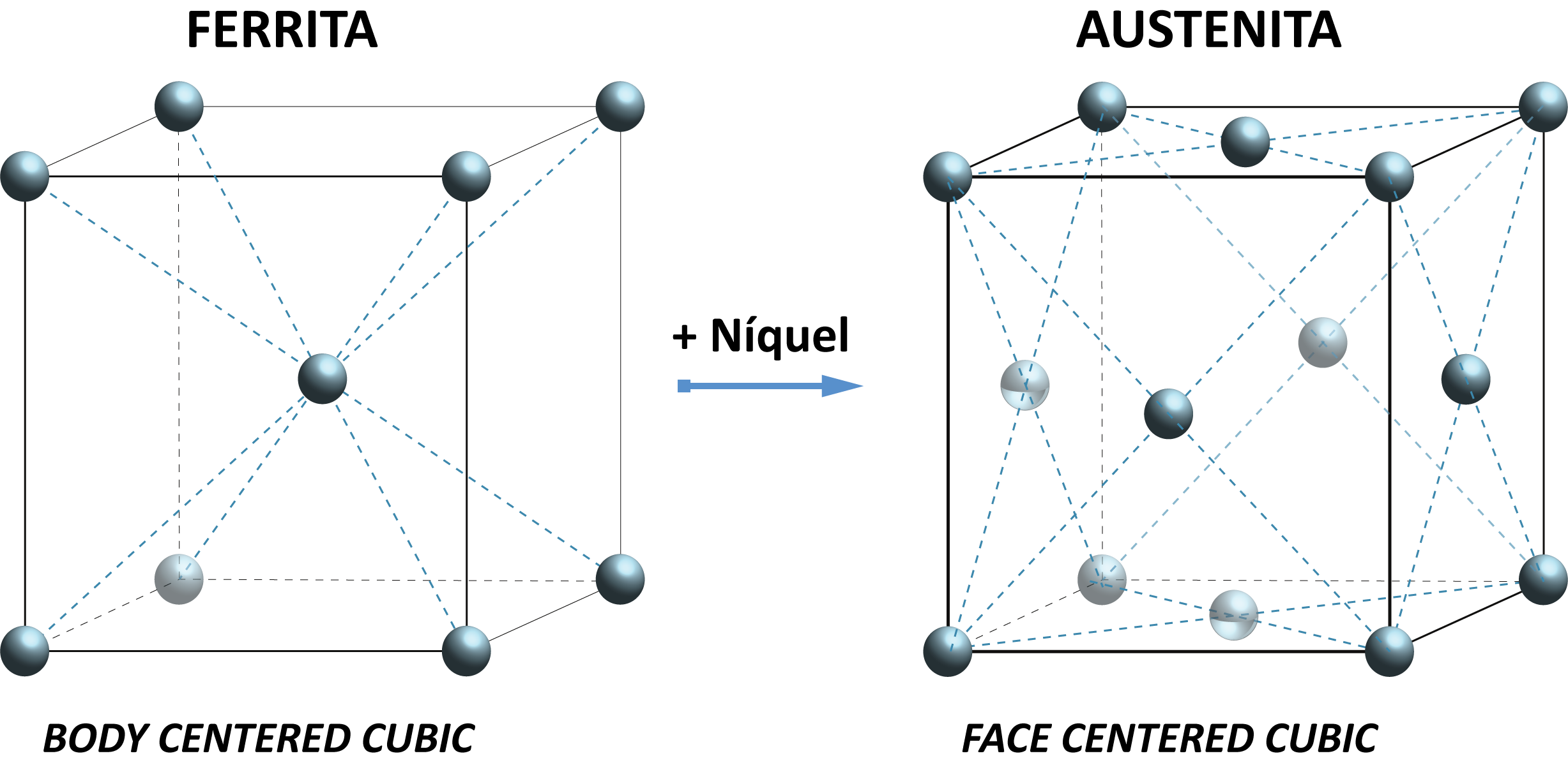 bcc - fcc_1