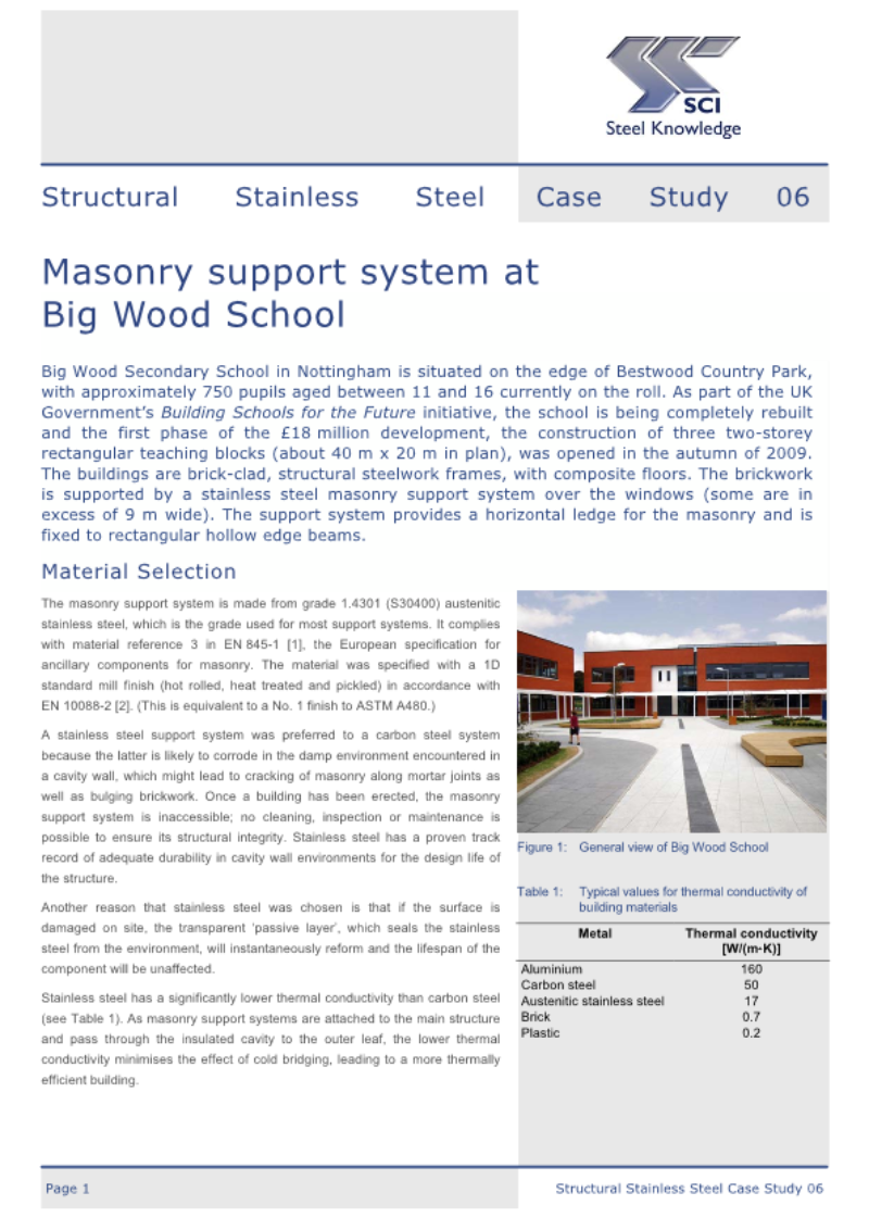 Masonry support system at Big Wood School